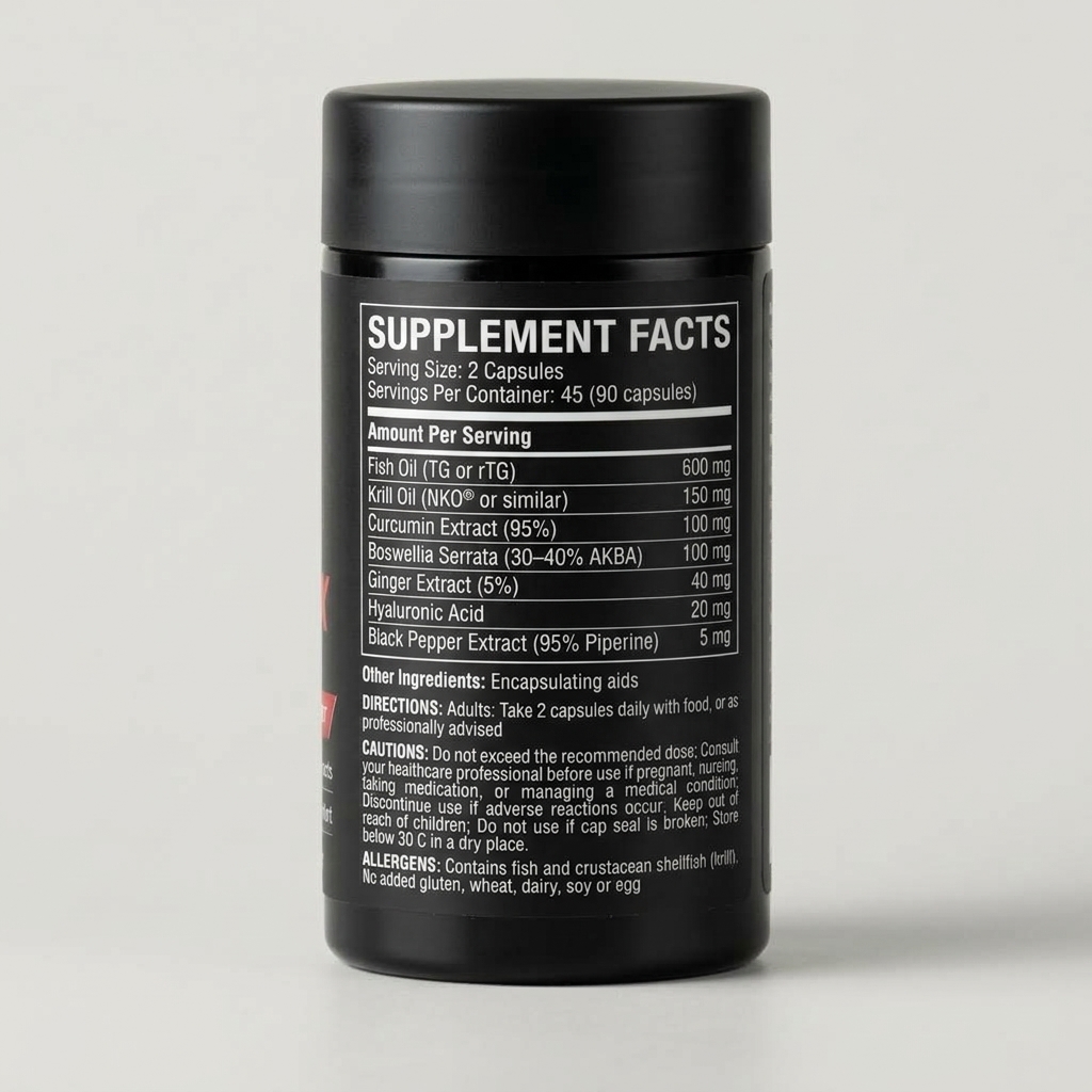 Joint Omega Max — formula